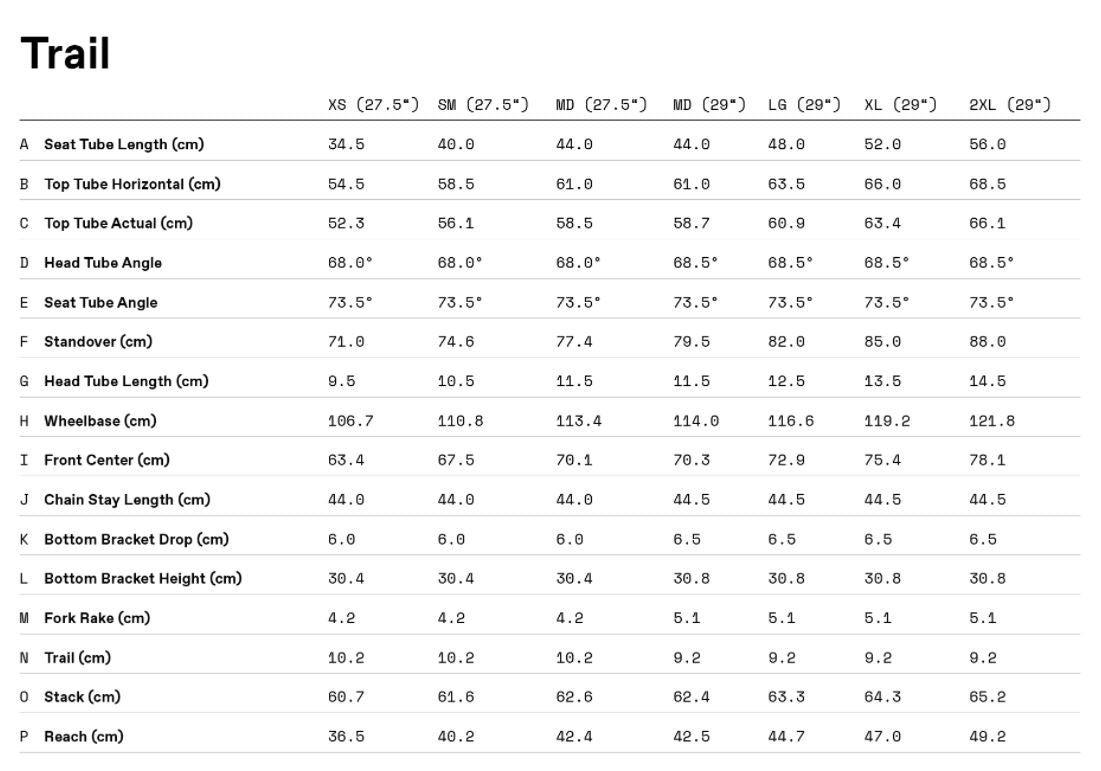 Trek 820 size discount chart